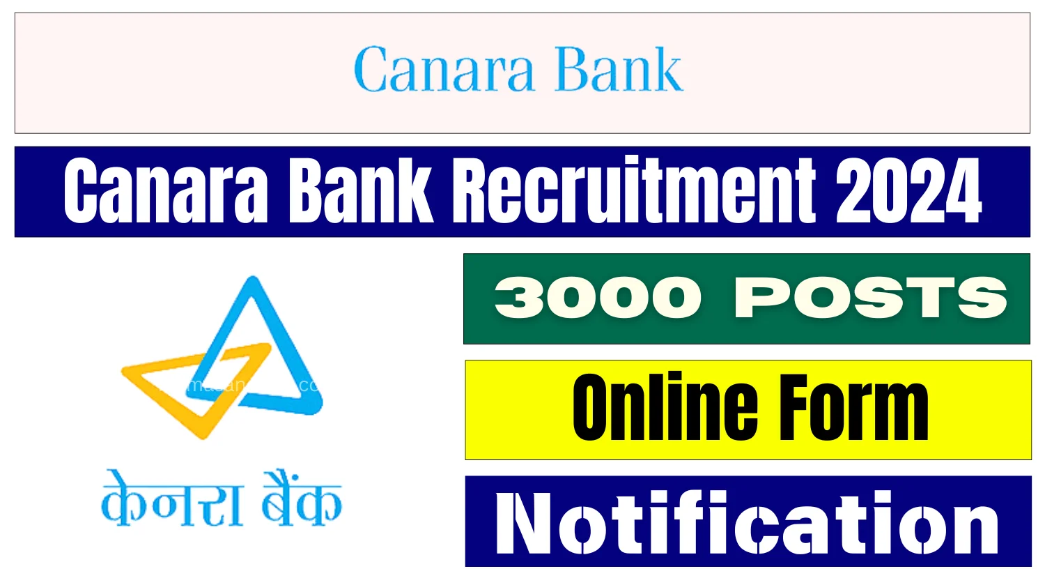 Canara Bank Apprentice Recruitment